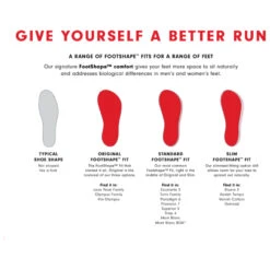 Altra Vanish Tempo - Running Shoes -ALPINE TREK SHOES altra vanish tempo running shoes detail 5